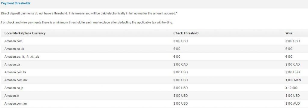 Amazon payment thresholds (screenshot)